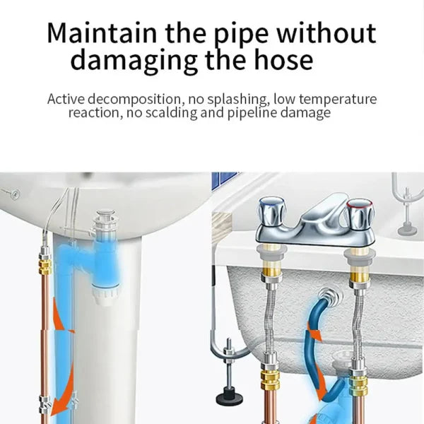 Multipurpose Drain Cleaner – Powerful Pipeline Dredging Agent | Clog Remover for Kitchen, Bathroom &amp; Toilet Drains