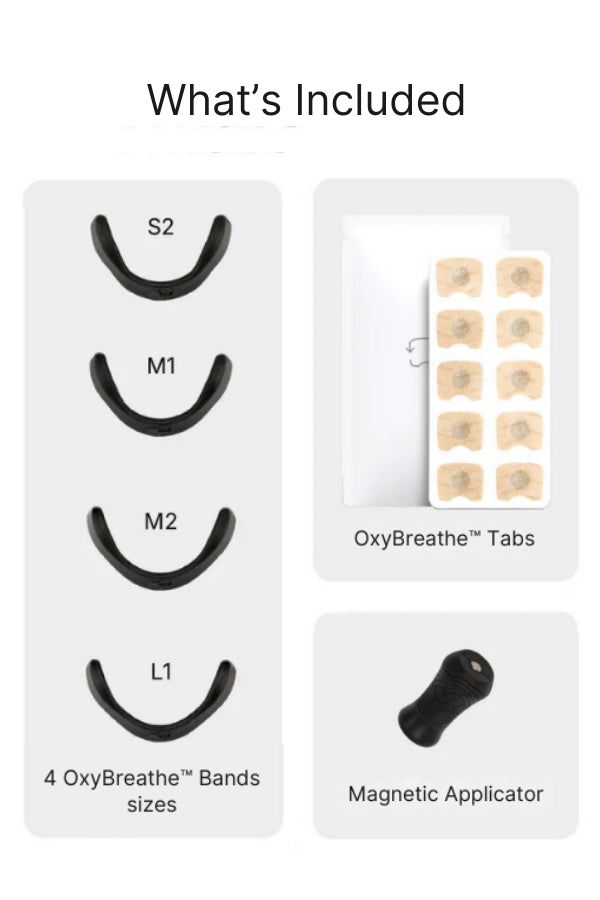 Sleepco Nasal Dilator Starter Kit – 4 Sizes for Better Breathing &amp; Snore Relief