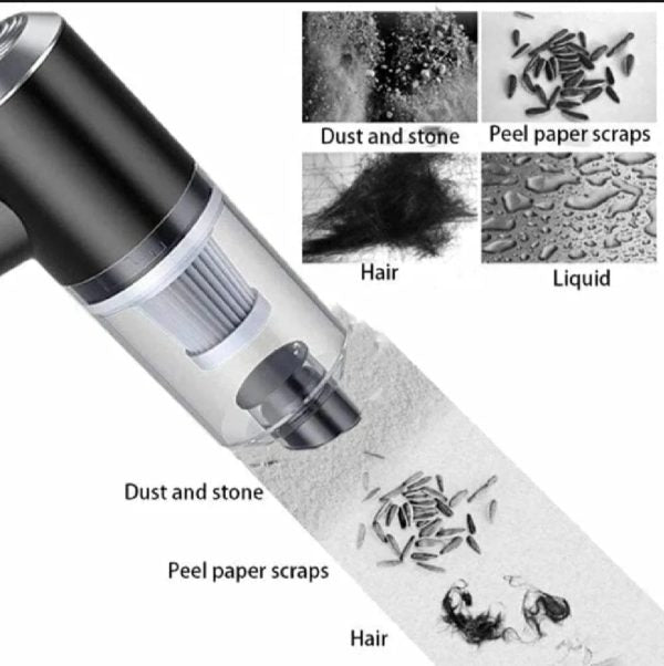 3-in-1 Cordless Mini Vacuum Cleaner – Vacuum, Blow &amp; Inflate Anywhere with Ease